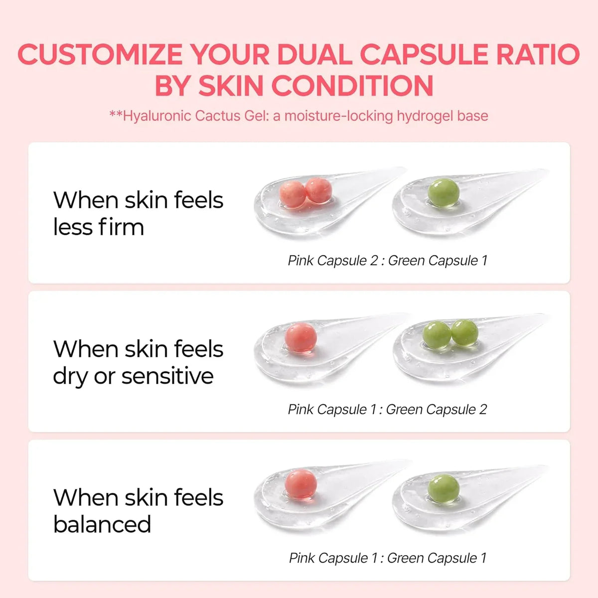 DR MELAXIN CACTOX PORE RELIEF DUAL CAPSULE CREAM
