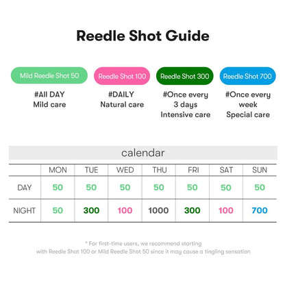 VT - Mild Reedle Shot 50 (50ml)