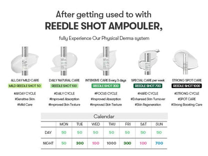 VT - Reedle Shot 1000 (15ml)