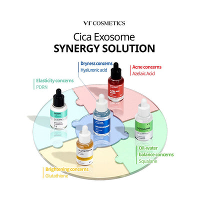 VT - S4 Moisture Ampoule [30ml]