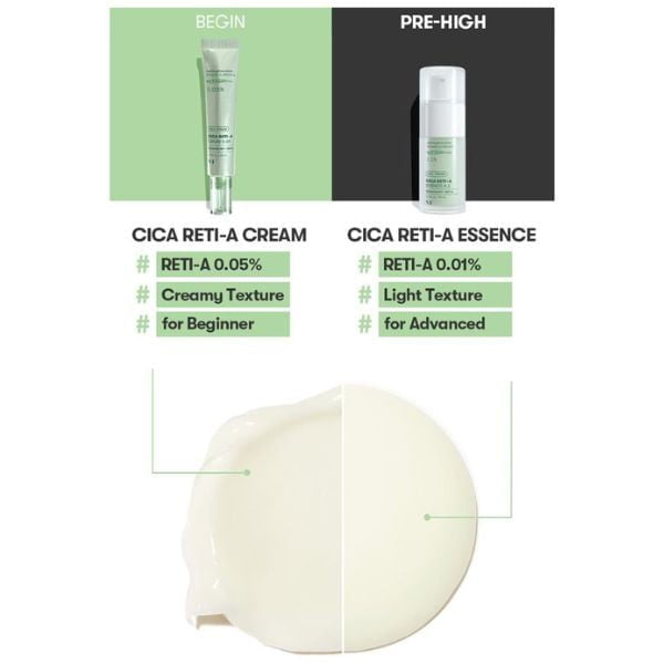 VT - Cica Reti-A Cream 0.05 [30ml]