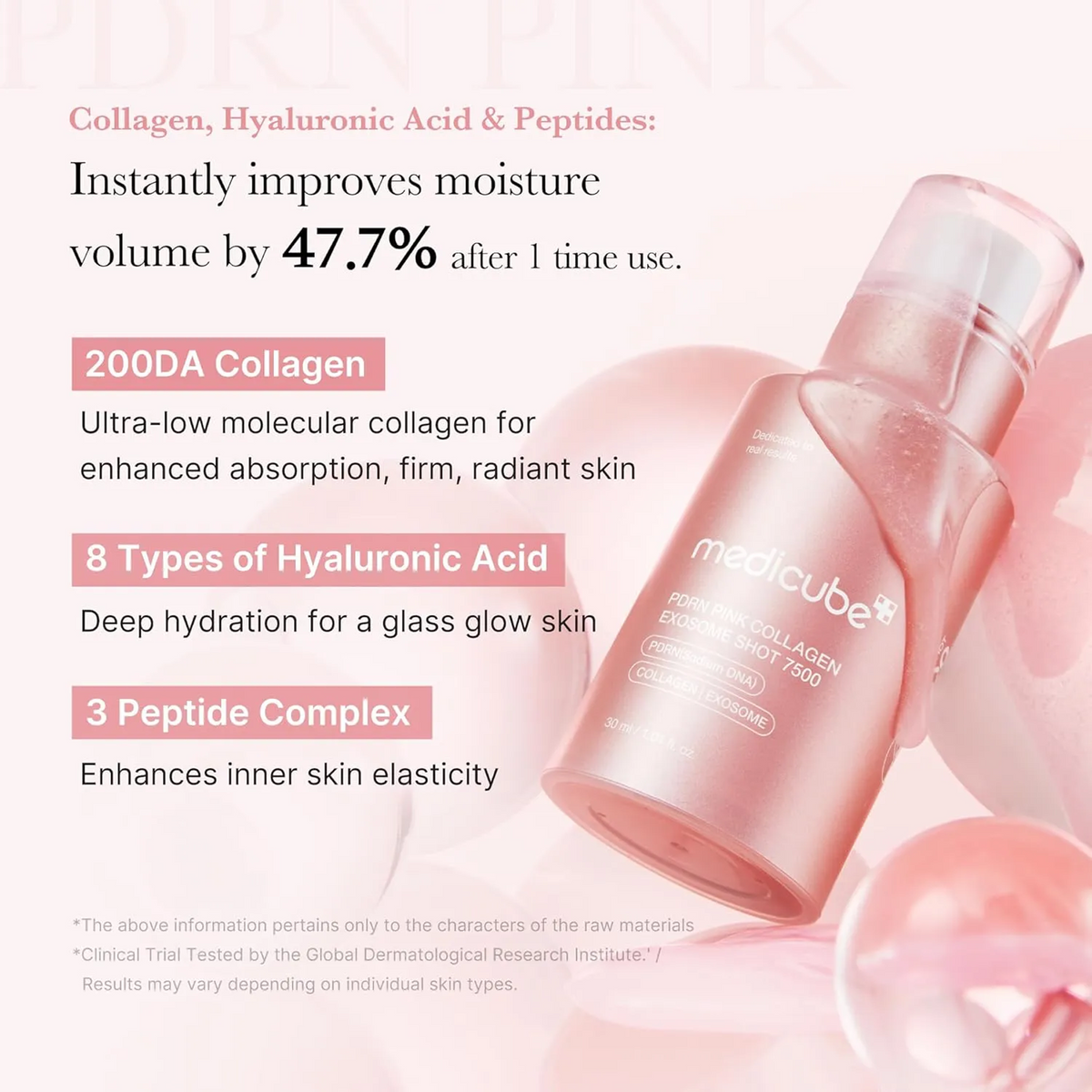 Medicube - PDRN Pink Collagen Exosome Shot Serum 7500 (30ml)