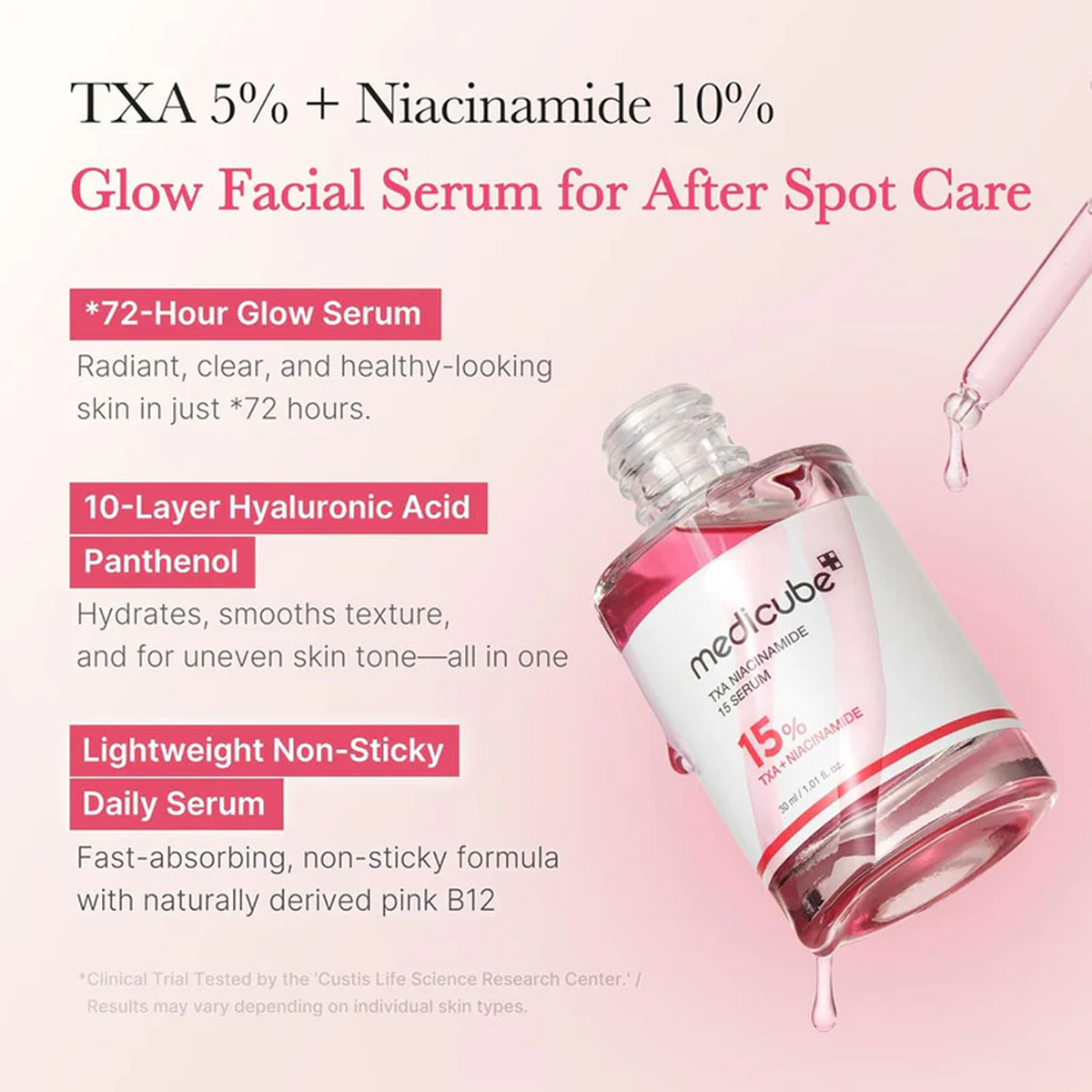 Medicube - TXA Niacinamide 15 Serum (30ml)